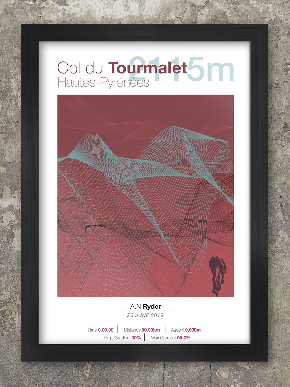 Cycling Climbs - Col du Tourmalet The Northern Line